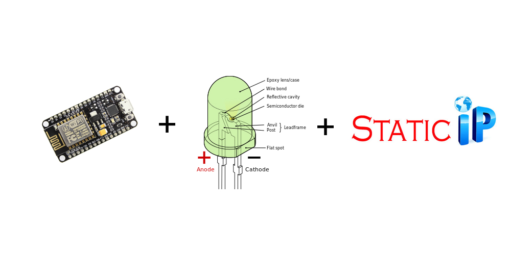 NodeMCU, LED & static IP